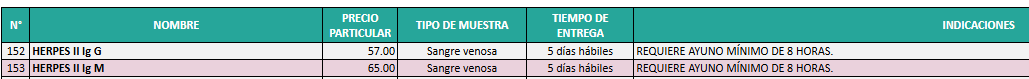CAMPAÑA MES 3
