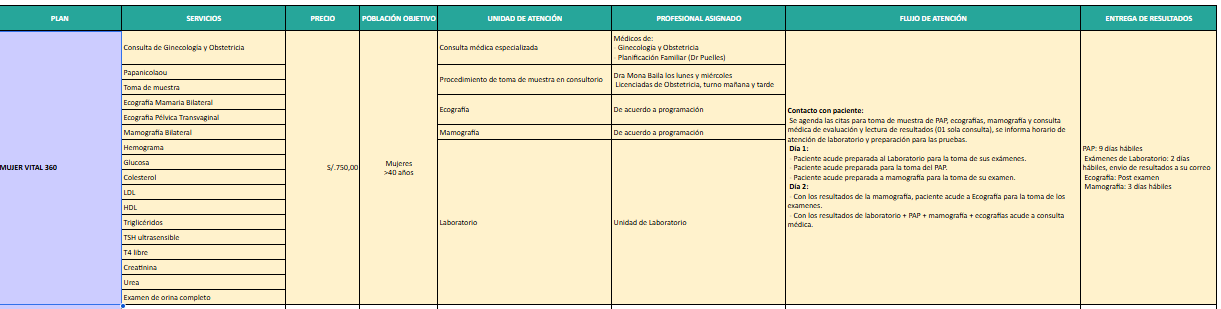 CAMPAÑA MES 9